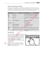 Preview for 7 page of AEG 66331 K-MN User Manual