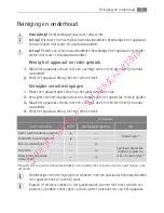 Preview for 71 page of AEG 66331 K-MN User Manual