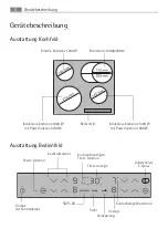 Предварительный просмотр 6 страницы AEG 67670 K-MN User Manual