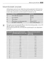 Preview for 11 page of AEG 67670 K-MN User Manual