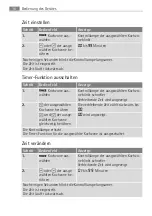 Preview for 16 page of AEG 67670 K-MN User Manual