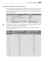 Preview for 43 page of AEG 67670 K-MN User Manual