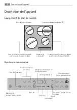 Предварительный просмотр 70 страницы AEG 67670 K-MN User Manual