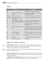 Preview for 72 page of AEG 67670 K-MN User Manual