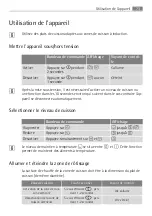 Preview for 73 page of AEG 67670 K-MN User Manual