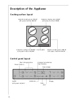 Предварительный просмотр 6 страницы AEG 68001K-MN Installation And Operating Instructions Manual