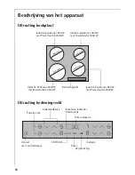 Предварительный просмотр 60 страницы AEG 68001K-MN Installation And Operating Instructions Manual