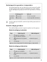 Preview for 65 page of AEG 68001K-MN Installation And Operating Instructions Manual