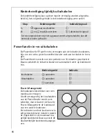 Preview for 66 page of AEG 68001K-MN Installation And Operating Instructions Manual