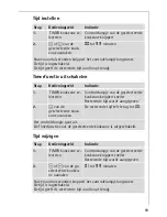 Preview for 69 page of AEG 68001K-MN Installation And Operating Instructions Manual