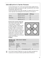 Preview for 41 page of AEG 68001K Installation And Operating Instructions Manual