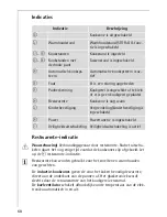 Preview for 68 page of AEG 68001K Installation And Operating Instructions Manual