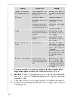 Preview for 24 page of AEG 68001KF-N Installation And Operating Instructions Manual