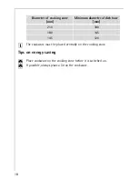 Preview for 18 page of AEG 68002 K-MN Installation And Operating Instructions Manual