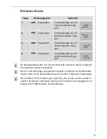 Preview for 71 page of AEG 68002 K-MN Installation And Operating Instructions Manual