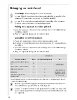 Preview for 78 page of AEG 68002 K-MN Installation And Operating Instructions Manual