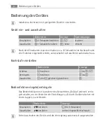 Preview for 8 page of AEG 68042K-MN User Manual