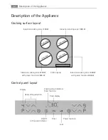 Preview for 32 page of AEG 68042K-MN User Manual