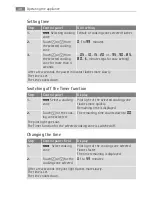 Preview for 40 page of AEG 68042K-MN User Manual