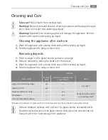 Preview for 47 page of AEG 68042K-MN User Manual