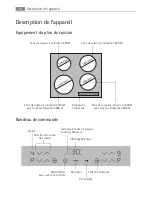 Preview for 58 page of AEG 68042K-MN User Manual