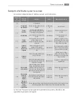 Preview for 73 page of AEG 68042K-MN User Manual