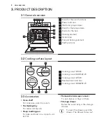 Предварительный просмотр 8 страницы AEG 68456VS-MN User Manual