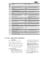 Предварительный просмотр 11 страницы AEG 68456VS-MN User Manual