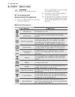 Предварительный просмотр 12 страницы AEG 68456VS-MN User Manual