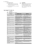 Предварительный просмотр 32 страницы AEG 68456VS-MN User Manual