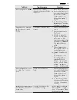 Предварительный просмотр 33 страницы AEG 68456VS-MN User Manual