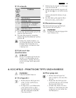 Предварительный просмотр 45 страницы AEG 68456VS-MN User Manual