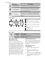 Предварительный просмотр 48 страницы AEG 68456VS-MN User Manual