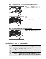 Предварительный просмотр 50 страницы AEG 68456VS-MN User Manual