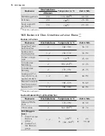 Предварительный просмотр 56 страницы AEG 68456VS-MN User Manual