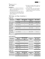 Предварительный просмотр 59 страницы AEG 68456VS-MN User Manual