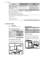 Предварительный просмотр 70 страницы AEG 68456VS-MN User Manual