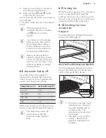 Preview for 19 page of AEG 68476IU-MN User Manual