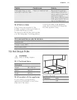 Preview for 39 page of AEG 68476IU-MN User Manual