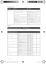 Preview for 8 page of AEG 7 Series Instruction Book