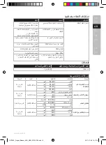 Preview for 15 page of AEG 7 Series Instruction Book