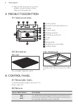 Preview for 8 page of AEG 7000 COMBIQUICK User Manual