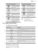 Preview for 11 page of AEG 7000 COMBIQUICK User Manual