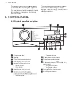 Preview for 14 page of AEG 7000 ProSteam User Manual