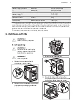 Preview for 9 page of AEG 7000 Series User Manual
