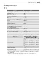 Preview for 63 page of AEG 7023 TK ELECTRONIC User Manual