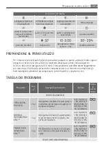 Preview for 11 page of AEG 7040 TWF User Manual