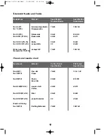 Preview for 13 page of AEG 713 Instruction Manual