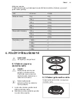 Preview for 13 page of AEG 7332543511235 User Manual