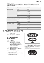 Предварительный просмотр 13 страницы AEG 7332543511235 User Manual